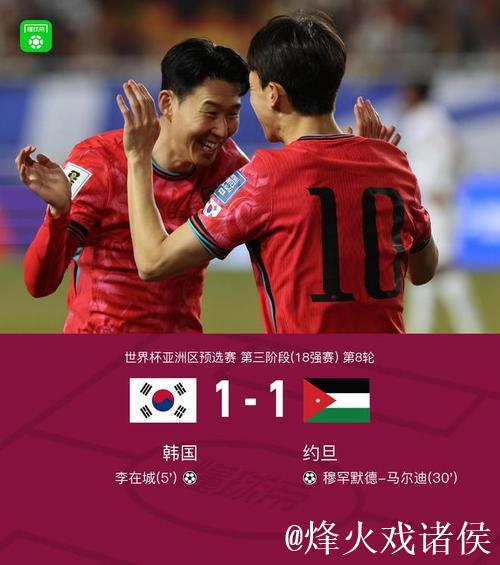 世亚预-孙兴慜助攻李在城破门 韩国1-1约旦三连平 世亚预-孙兴慜助攻李在城破门 韩国1-1约旦三连平