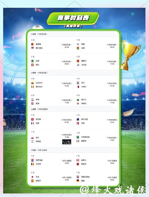 下载世界杯体育APP,畅享激烈比赛实时更新 下载世界杯体育APP,畅享激烈比赛实时更新