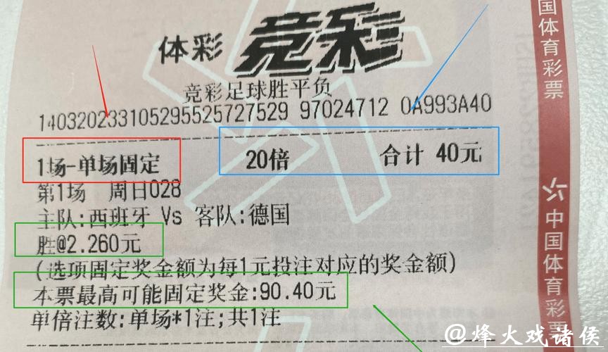 世界杯在线投注平台推荐与攻略 世界杯在线投注平台推荐与攻略