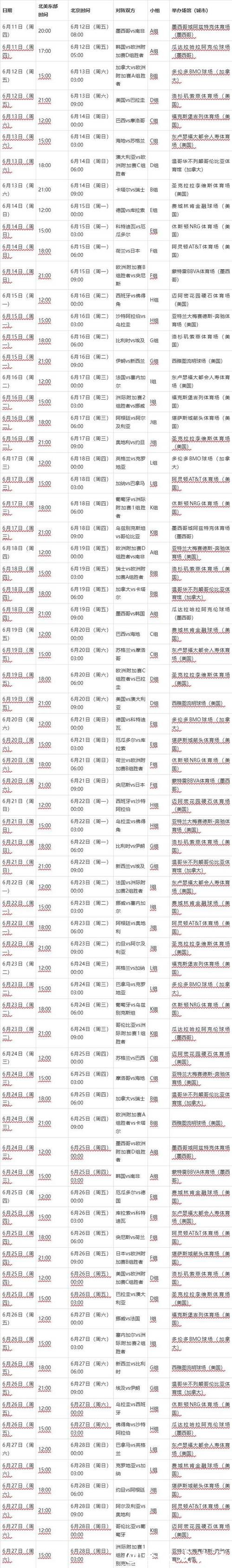 2026世界杯比赛时间表及详细赛程安排 2026世界杯比赛时间表及详细赛程安排