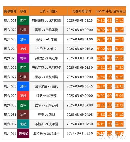 深度解析：推荐2023世界杯外围投注网站