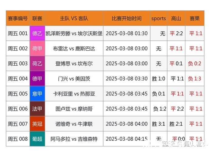 深度解析：推荐2023世界杯外围投注网站