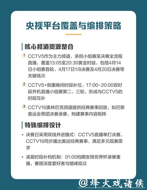 免费观看世界杯直播赛事的方法