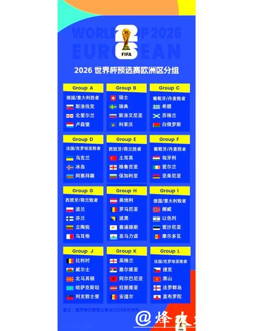 2026世界杯决赛时间及赛事全解析